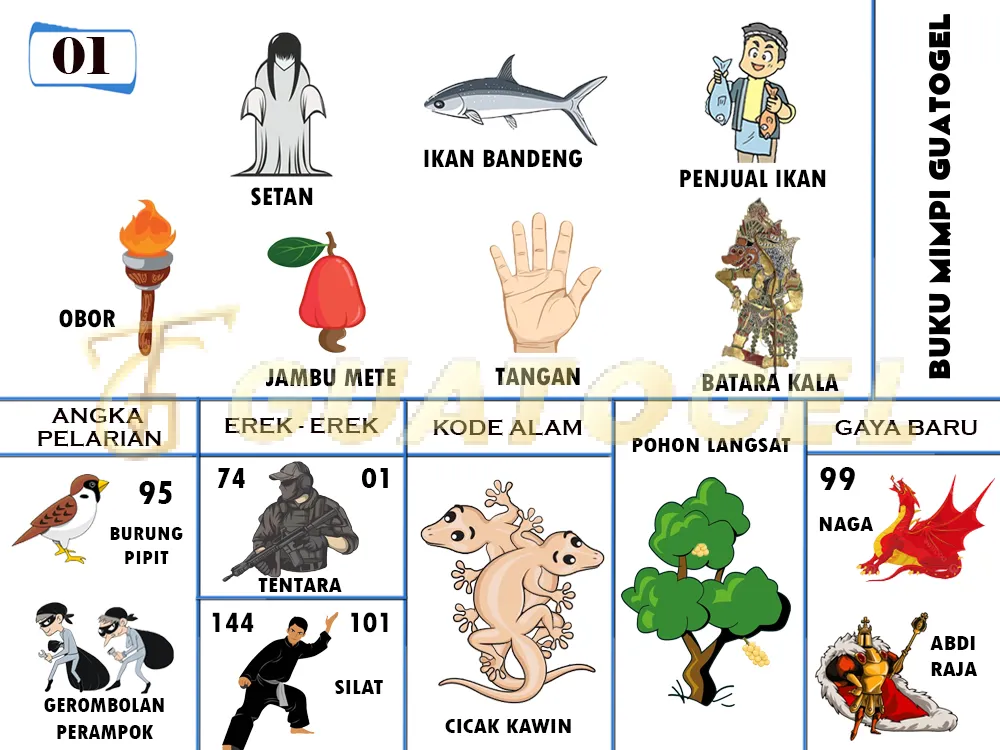 buku mimpi erek erek togel 01