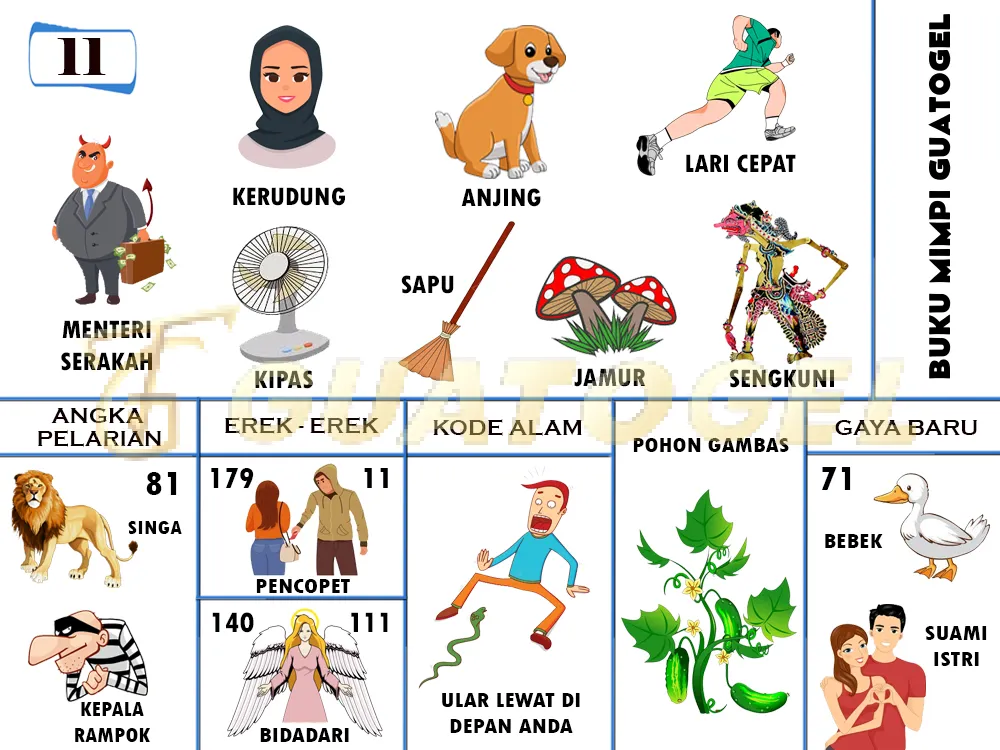 buku mimpi erek erek togel 11