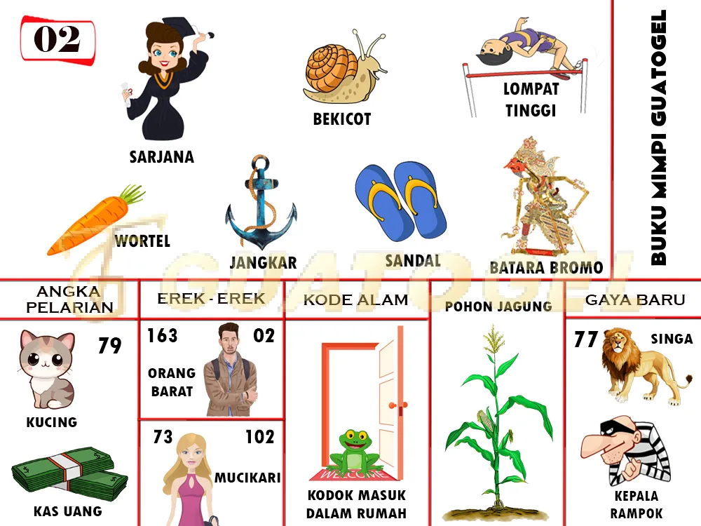 buku mimpi erek erek togel 02