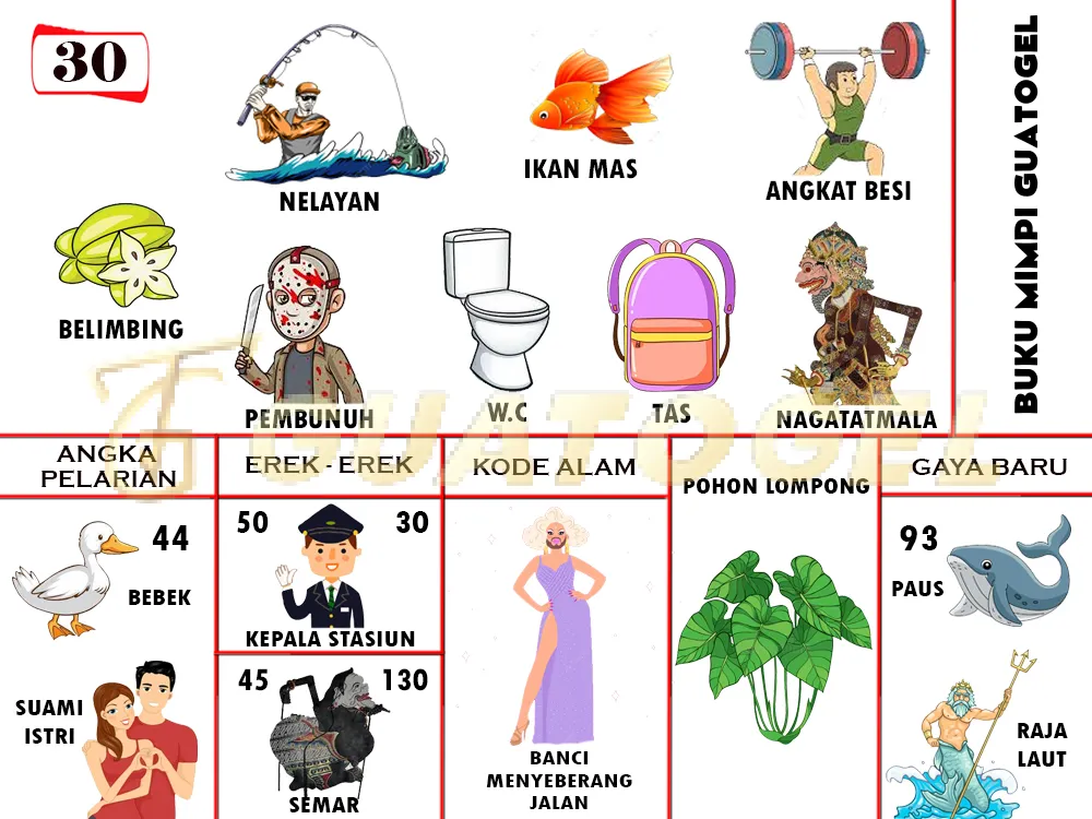 buku mimpi erek erek togel 30