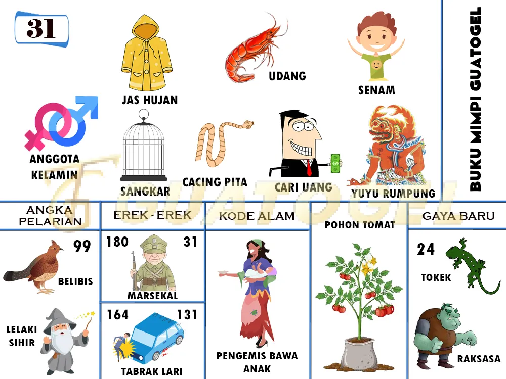 buku mimpi erek erek togel 31