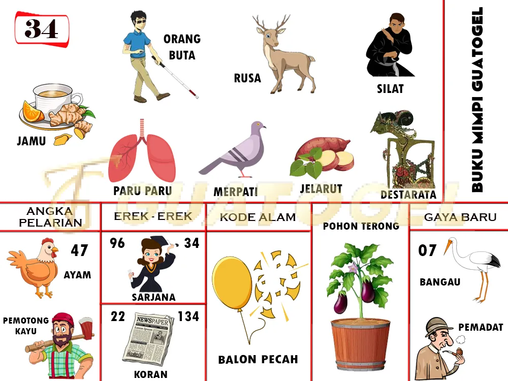 buku mimpi erek erek togel 34