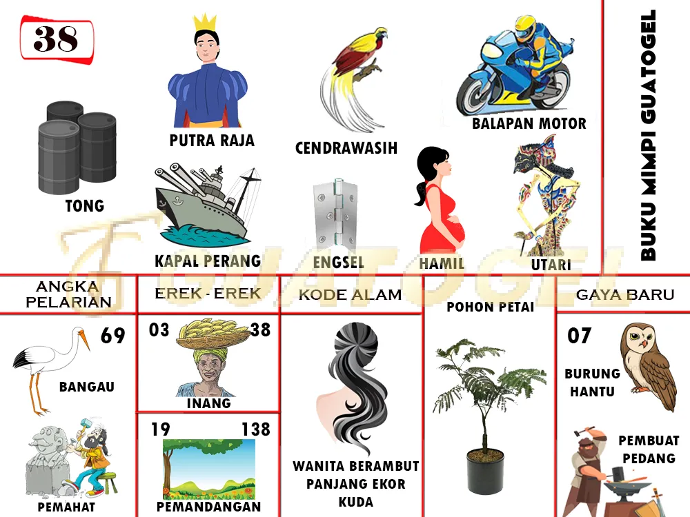 buku mimpi erek erek togel 38