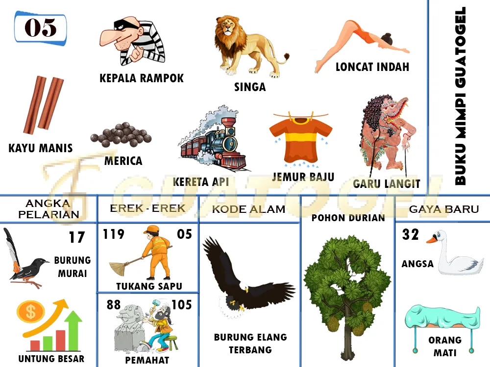 buku mimpi erek erek togel 05