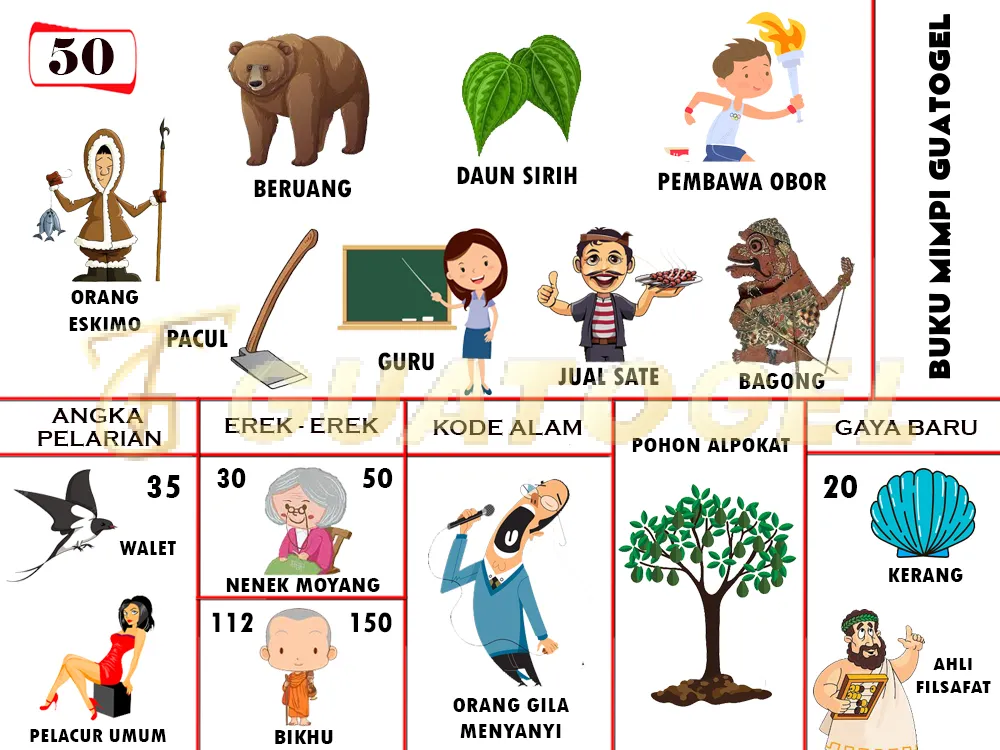 buku mimpi erek erek togel 50