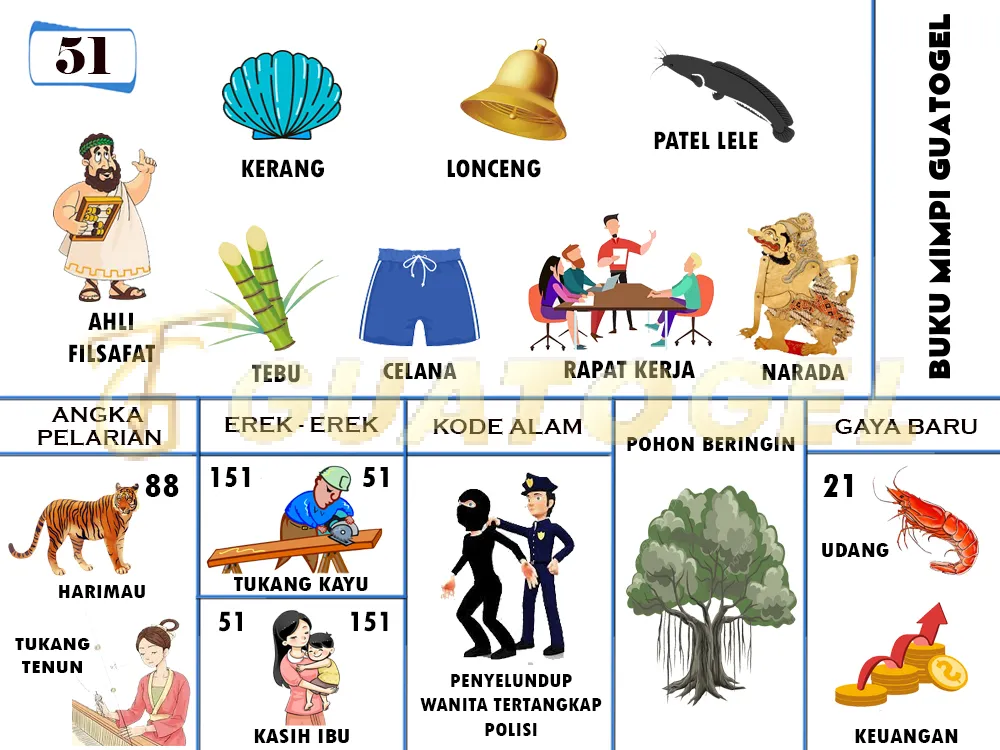 buku mimpi erek erek togel 51