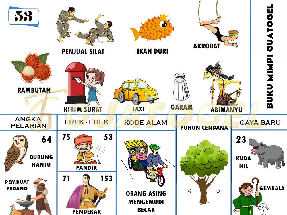 buku mimpi erek erek togel 53