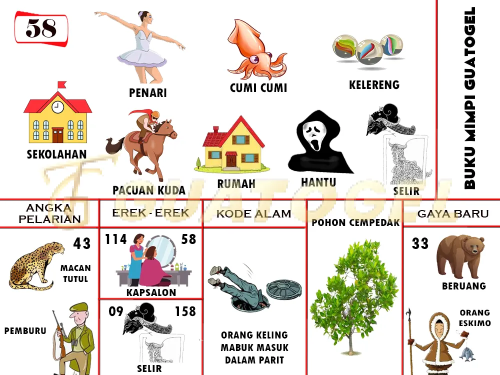 buku mimpi erek erek togel 58