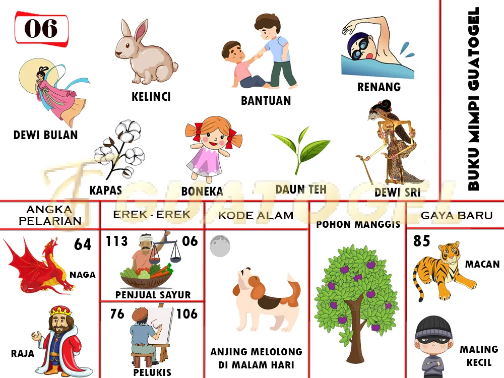 buku mimpi erek erek togel 06
