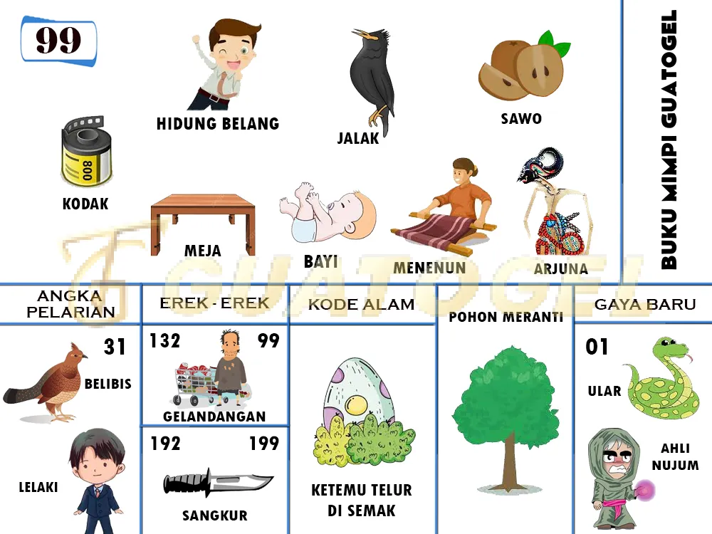 buku mimpi erek erek togel 99